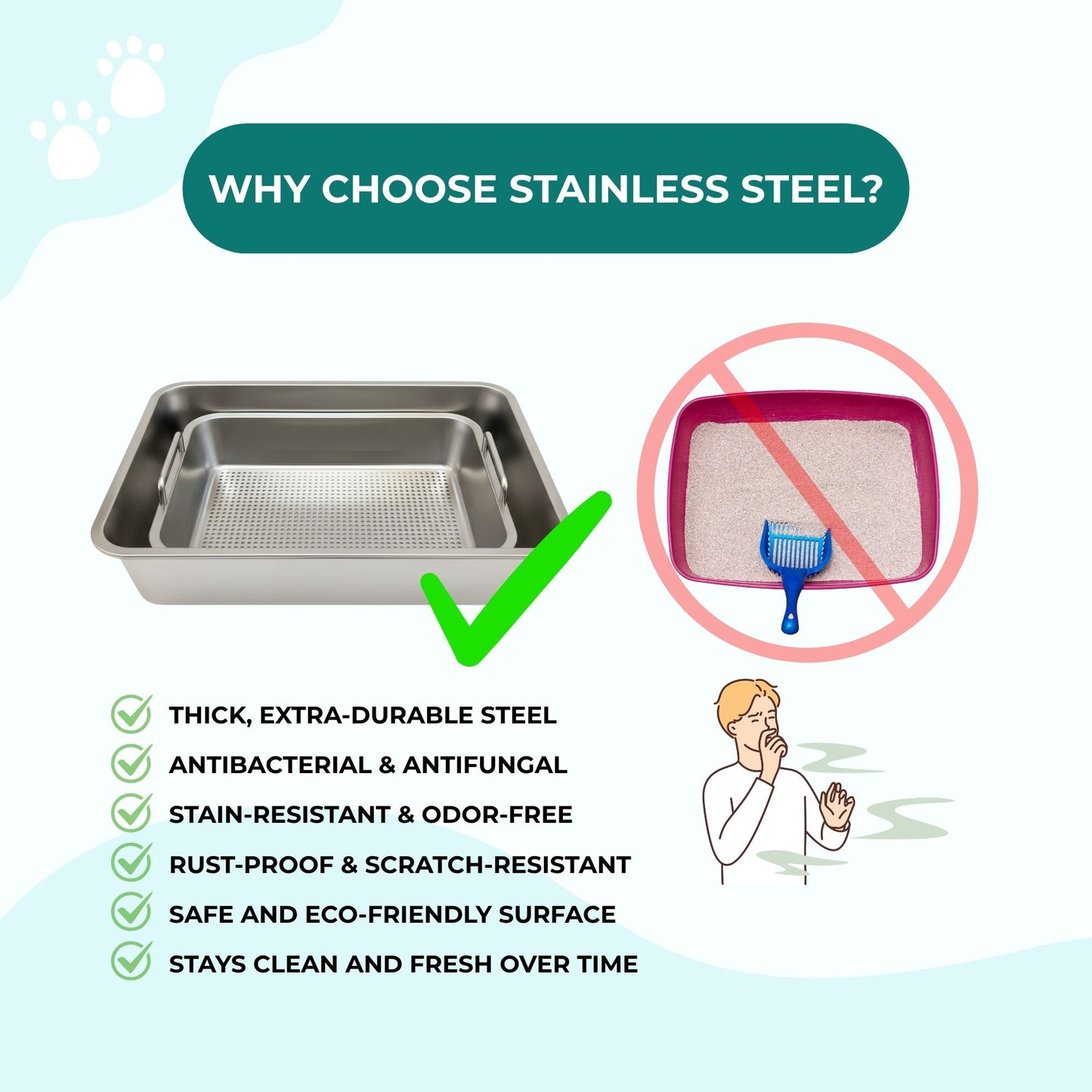 Stainless Steel Cat Litter Box Set – 4-Piece Kit with 2 Trays, Sifter & Scoop | Easy to Clean & Odor Resistant