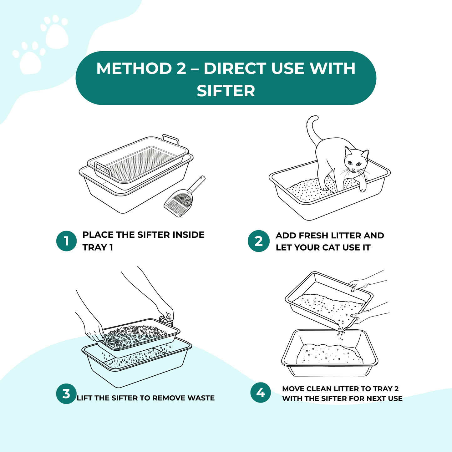 Stainless Steel Cat Litter Box Kit | 4-Piece Set: 2 Trays, Sifting Tray & Scoop| 18×14×6 Inches